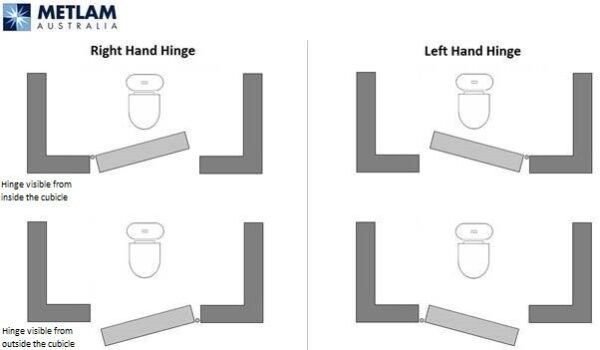 106C_LHHC (106C Gravity Hinge – Concealed Screw Fix, Left Hand, Hold Closed (with screw fixings) - Image 3